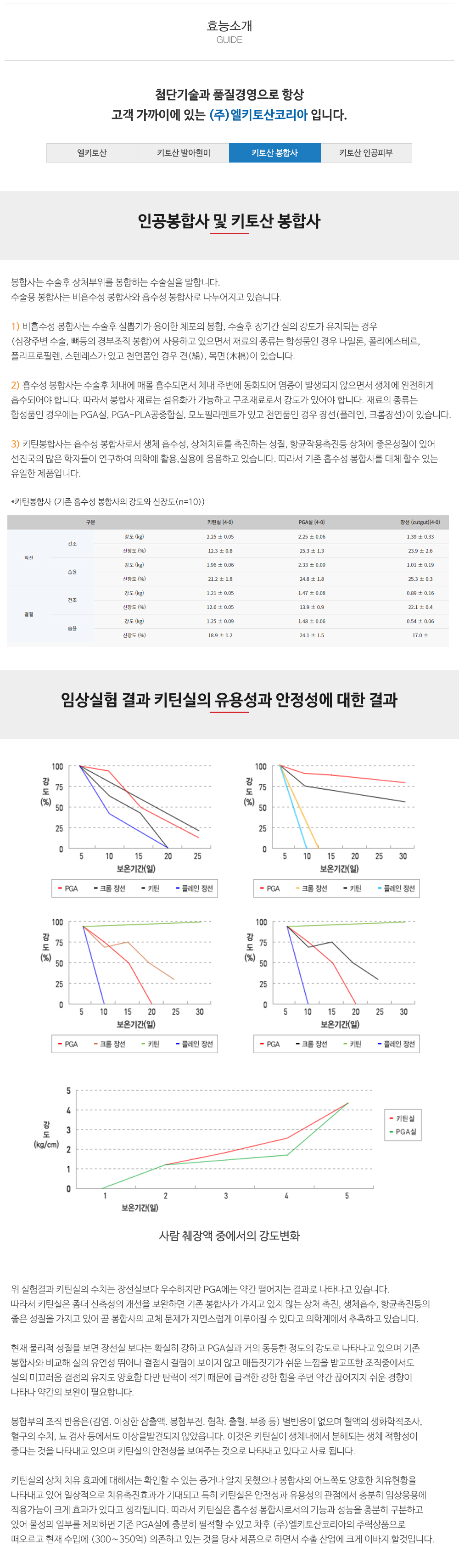 (주)엘키토산코리아_내용