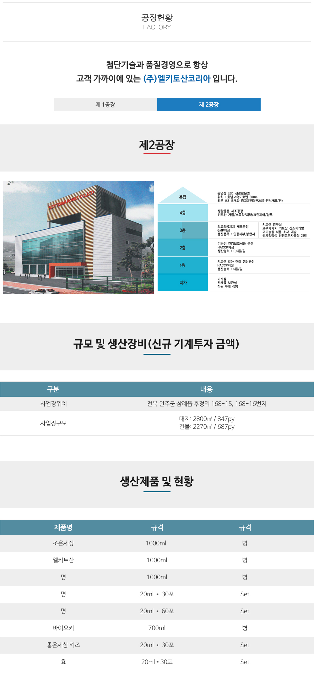 (주)엘키토산코리아_내용
